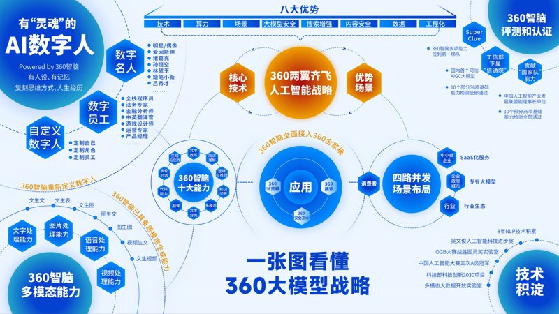 自然语言处理：改变我们与技术互动的方式