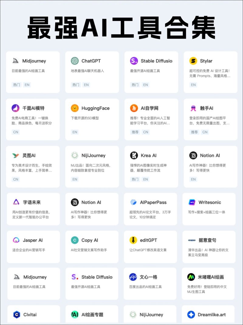 探索自然语言处理：现状与未来