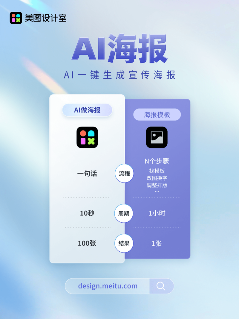 AI聊天机器人的兴起与应用